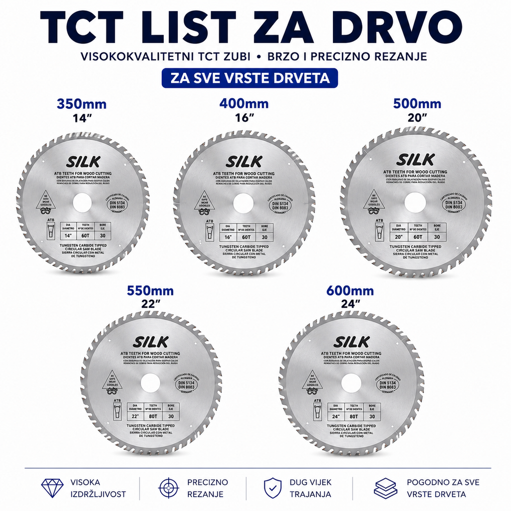 TCT Cirkularni List za Drvo | Dostupne Dimenzije 115–600 mm (4.5″–24″ inča)