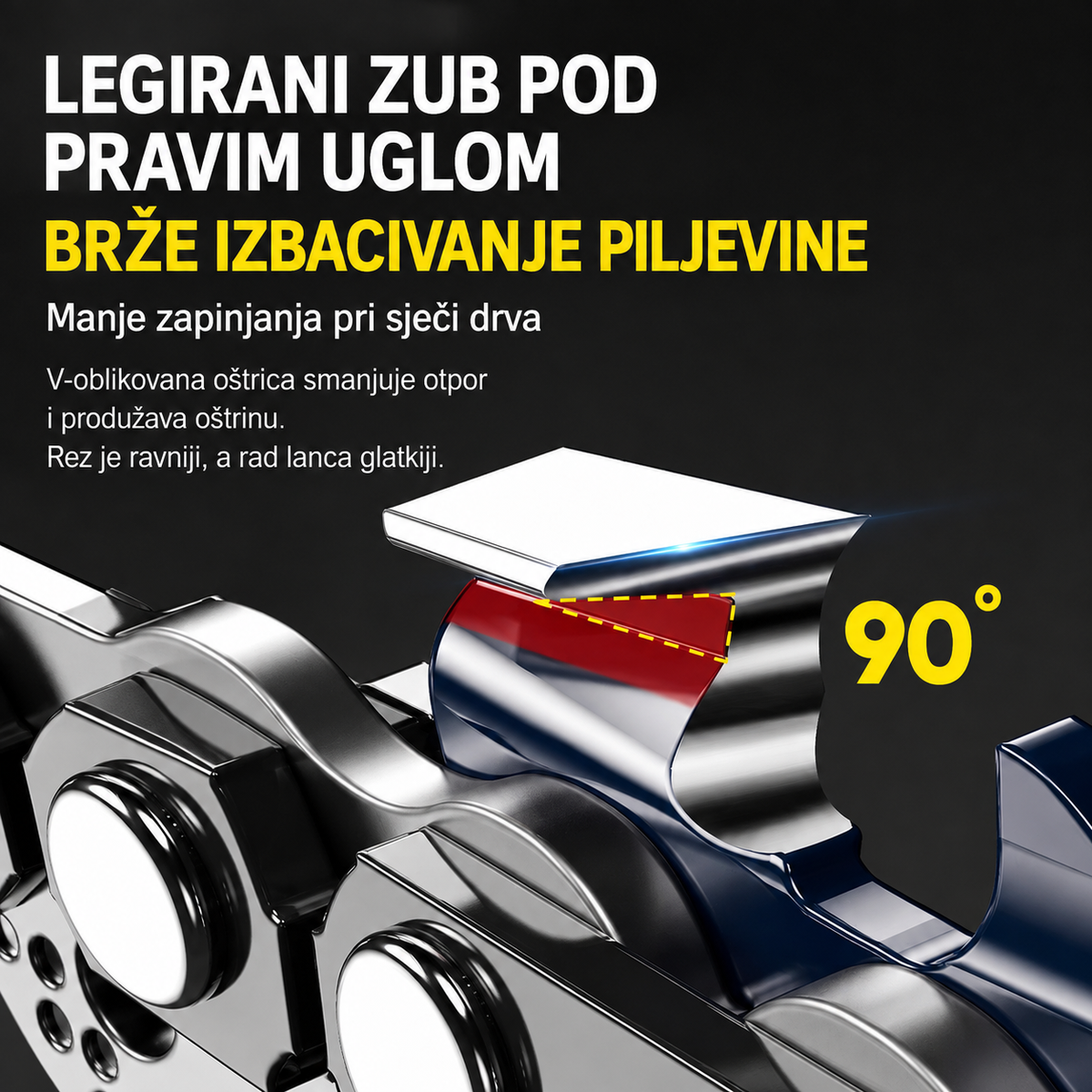 Lanac za motorku – Chisel četvrtasti zub, 3/8" i .325"