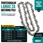Lanac za motorku – Chisel četvrtasti zub, 3/8" i .325"