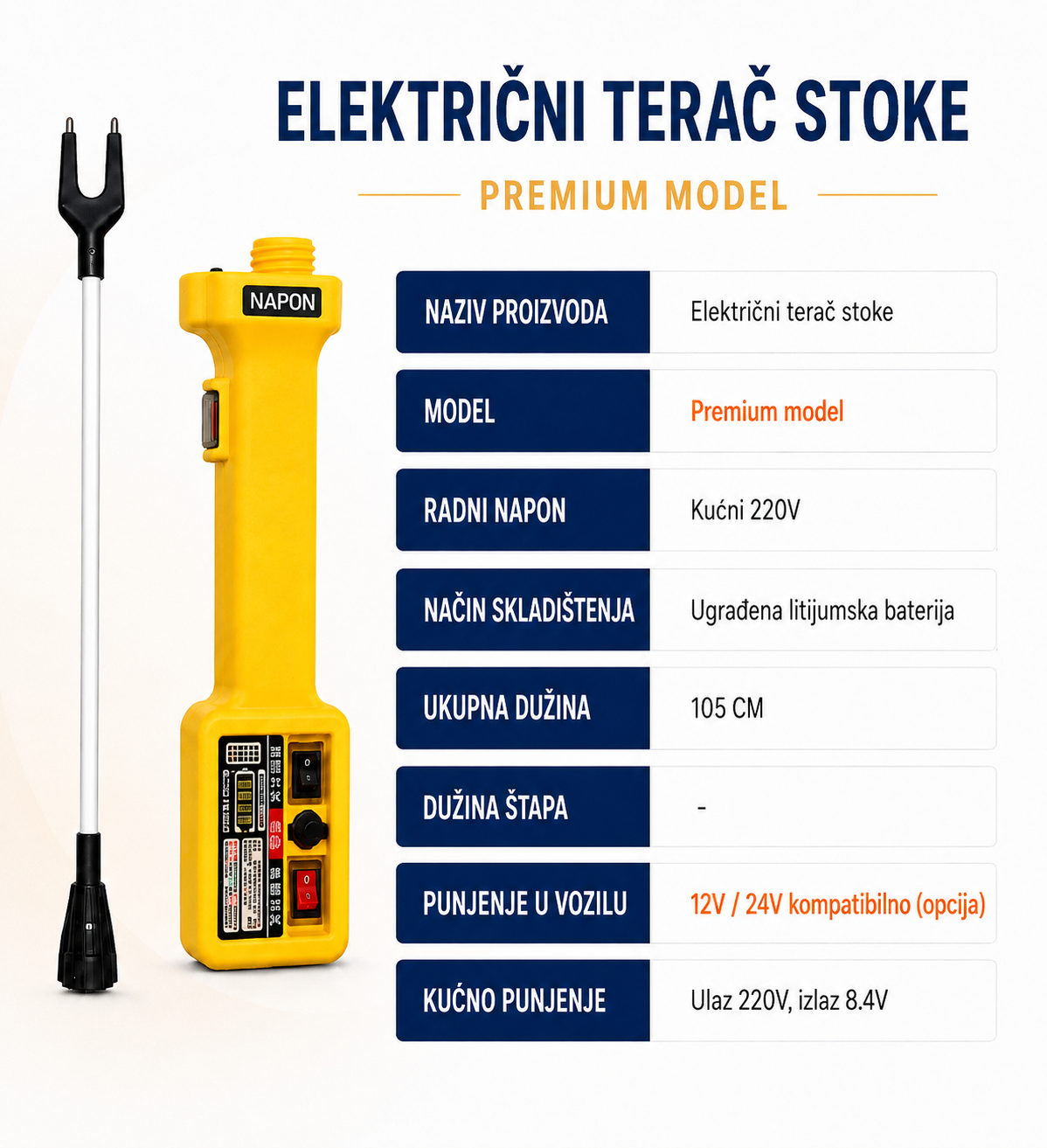 Električni Tjerač Stoke